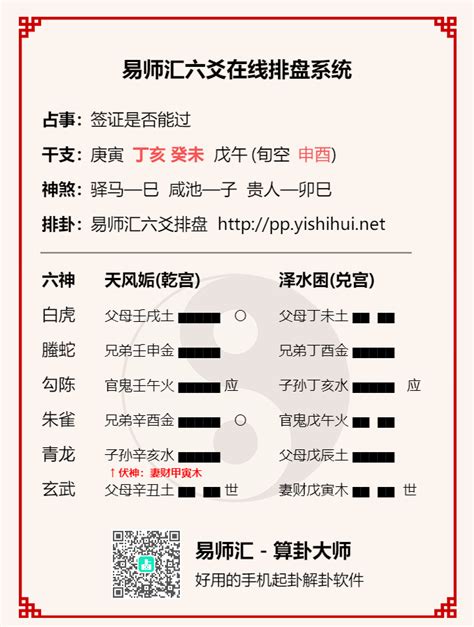 卦身用法|【卦身】深入解析「卦身」：揭曉六爻卦中的關鍵密碼，預測吉凶。